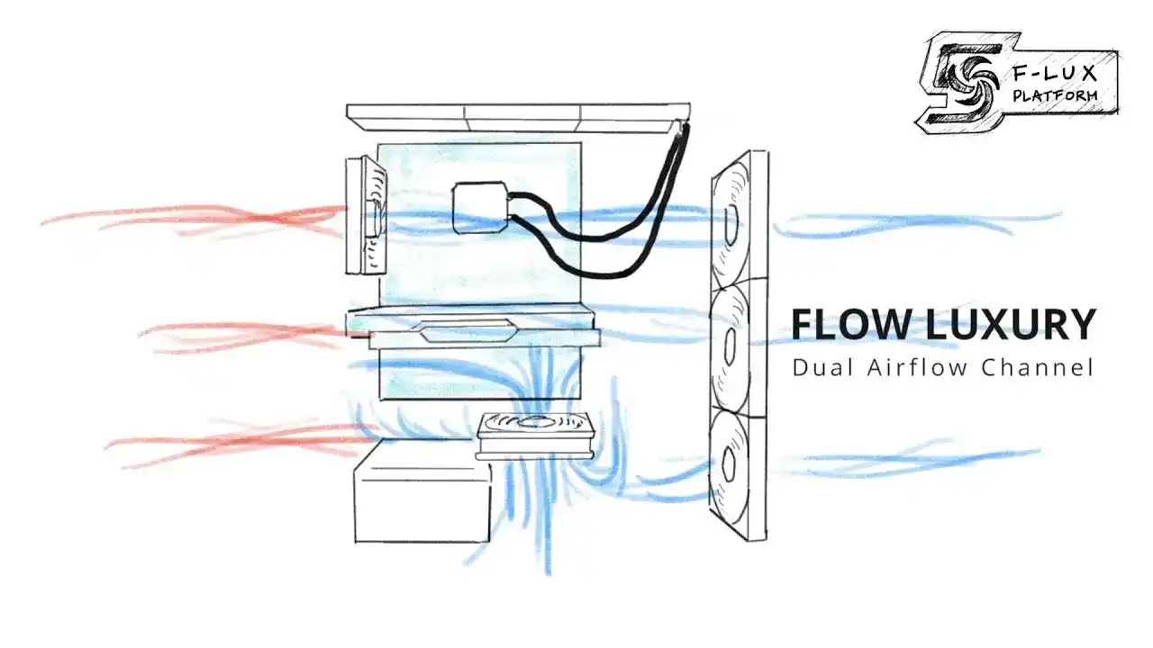 Antec DF600 Flux Featured NEWS 2