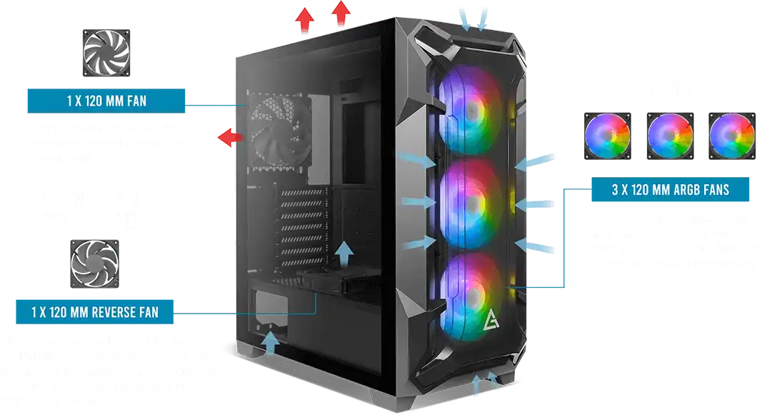 Antec DF600 Flux Featured NEWS 4