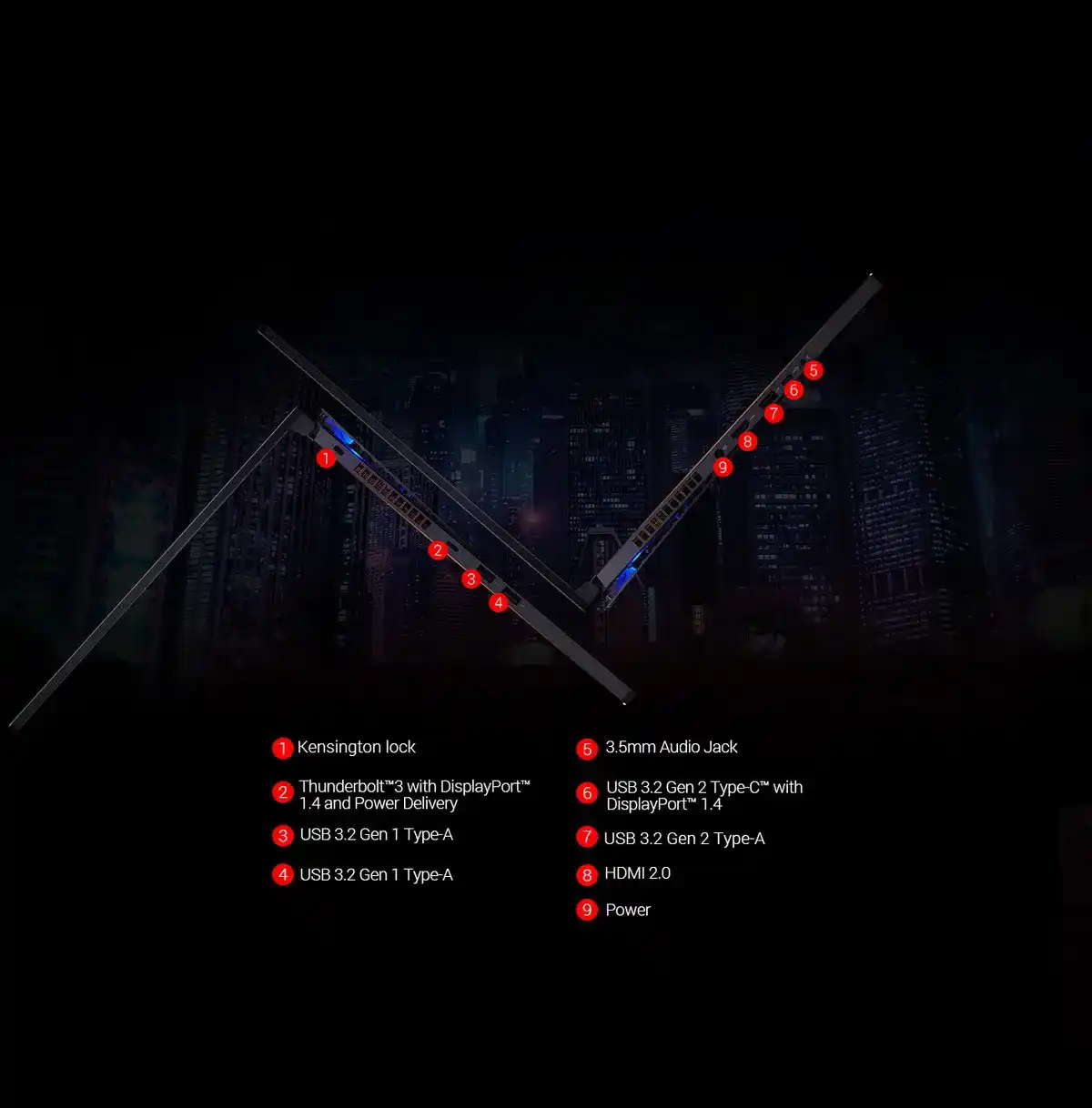 ASUS ROG ZEPHYRUS S17 GAMING LAPTOP IO Ports