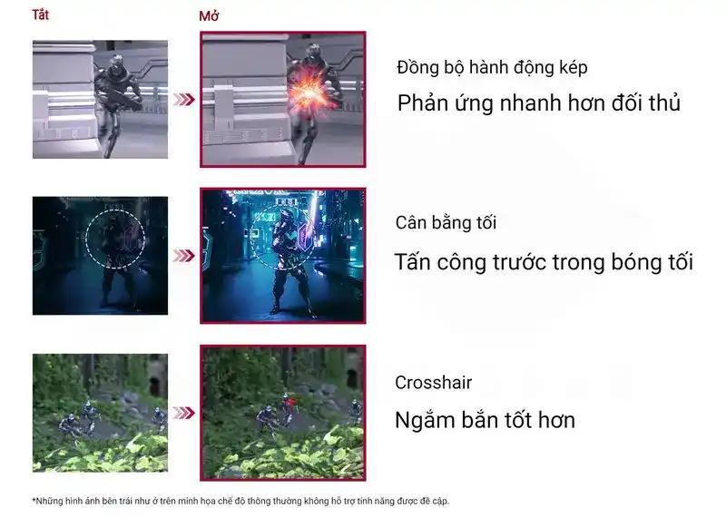 LG UltraGear 24GN600 B Gaming Monitor Details 7