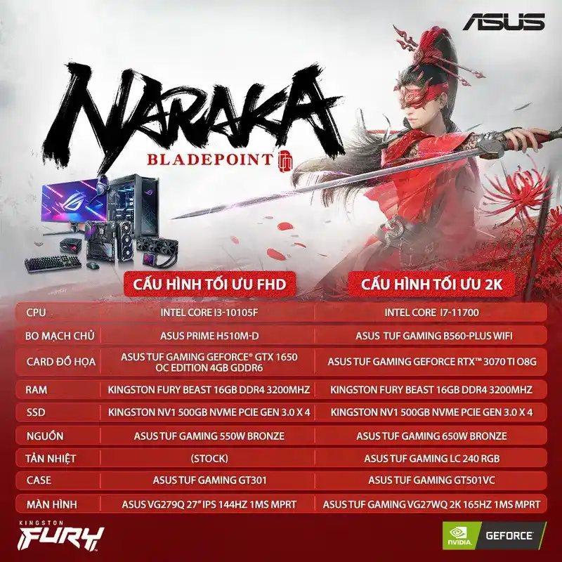 Bạn đã chơi PUBG Kiếm Hiệp NARAKA: BLADEPOINT chưa? 1 Naraka Spec Intel red
