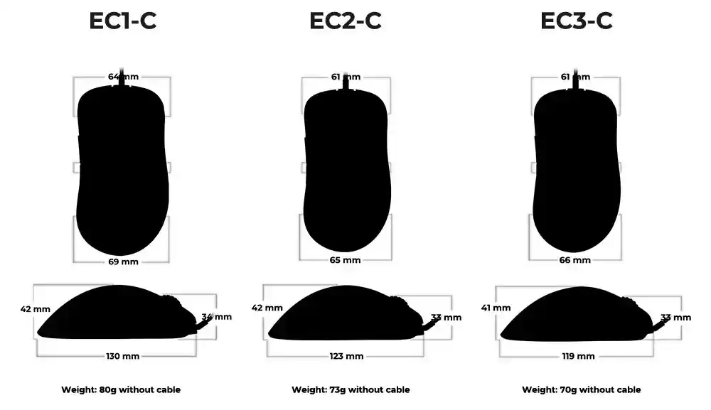BenQ Zowie ECX C eSports Gaming Mouse Size 1