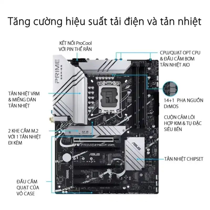 ASUS PRIME Z790 P WIFI CSM TTD 3
