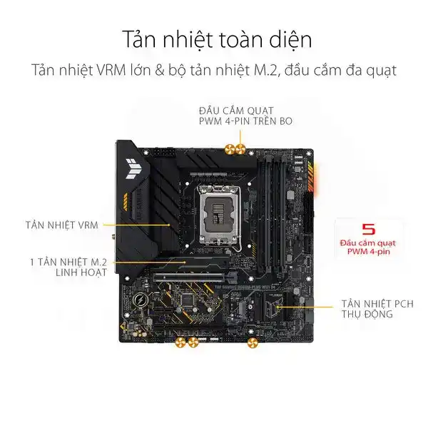 ASUS TUF GAMING B660M-PLUS WIFI D4 Mainboard 5 ASUS TUF GAMING B660M-PLUS WIFI D4 Mainboard - Ảnh 5