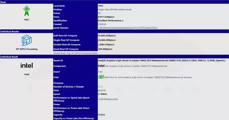 Intel Arc Alchemist Xe HPG NEWS 2