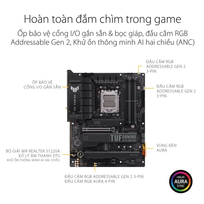 ASUS TUF Gaming X670E PLUS WIFI image 03