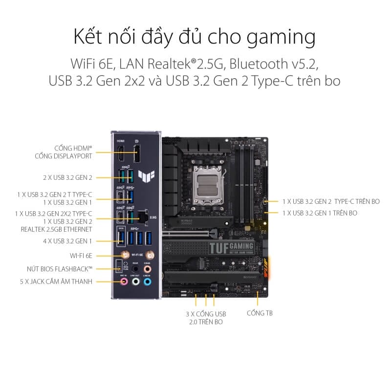 ASUS TUF Gaming X670E PLUS WIFI image 04