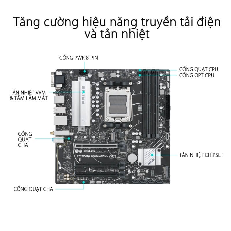 ASUS PRIME B650M-A WIFI-CSM Mainboard 14 PRIME B650M A WIFI TTD spec 2