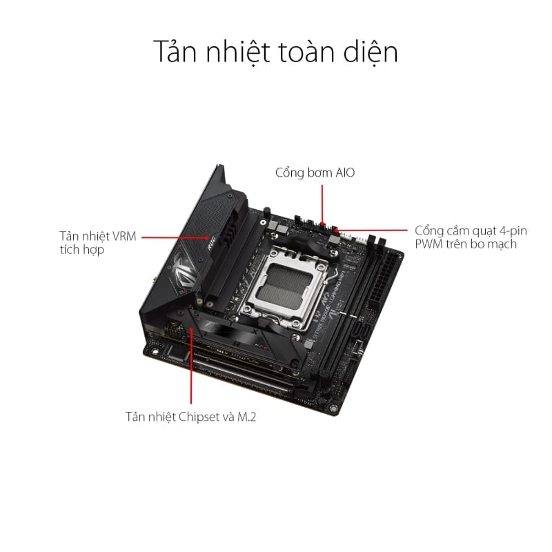 ASUS ROG STRIX B650E-I GAMING WIFI - iTX Mainboard 14 ROG STRIX B650E I GAMING WIFI TTD spec 3