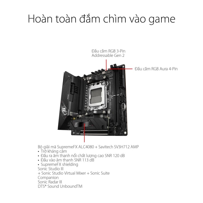 ROG STRIX B650E I GAMING WIFI TTD spec 4