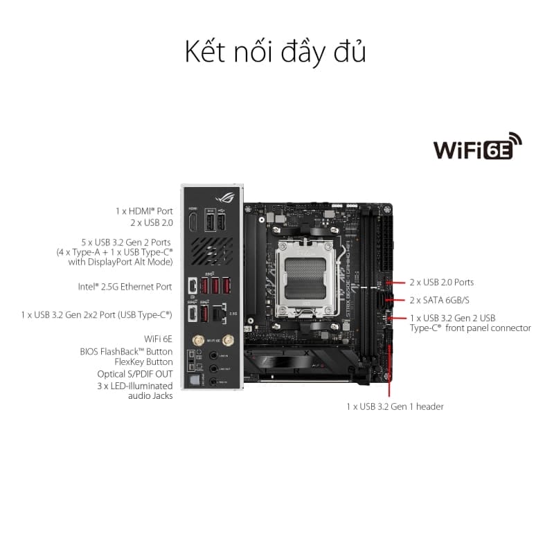 ROG STRIX B650E I GAMING WIFI TTD spec 5