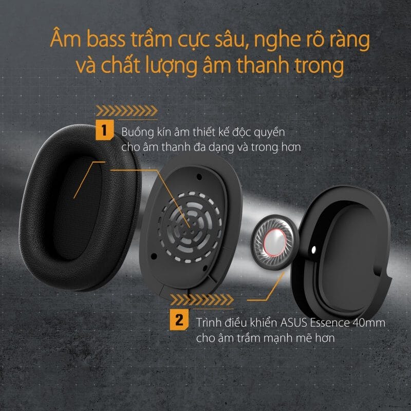 ASUS TUF Gaming H1 Headset - Black 16 TUF Gaming H1 image 01