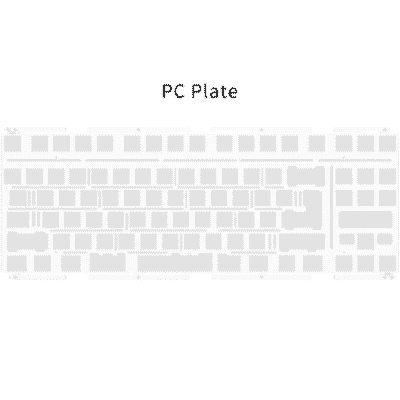 PC Plate
