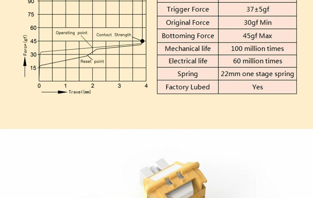 Feker Alice80 Corgi page 1 49 1