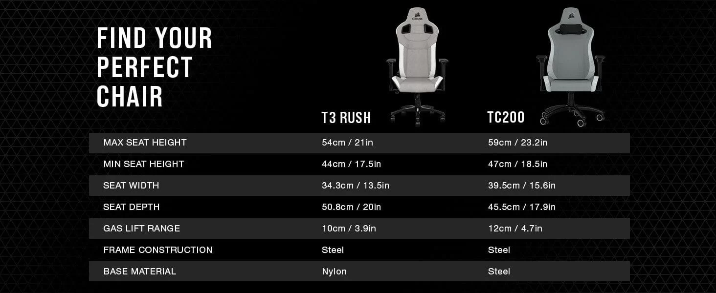 TC200 Gaming Chair Plush Leatherette PAGE PC 9