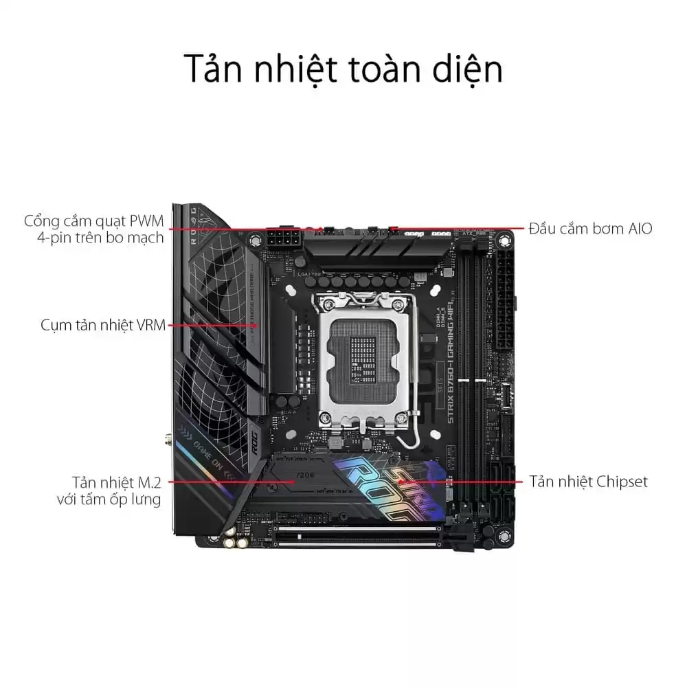 ROG STRIX B760 I GAMING WIFI.PT02