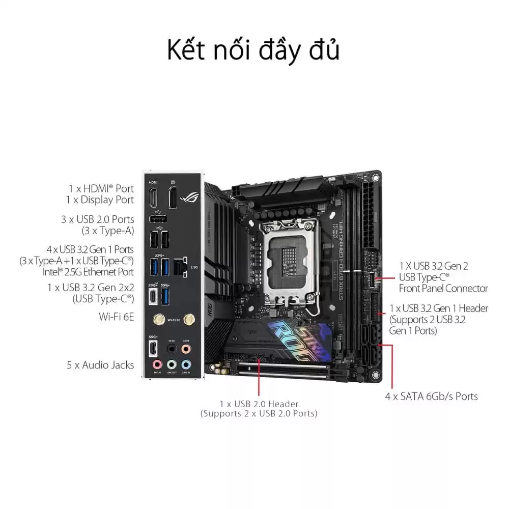 ROG STRIX B760 I GAMING WIFI.PT04