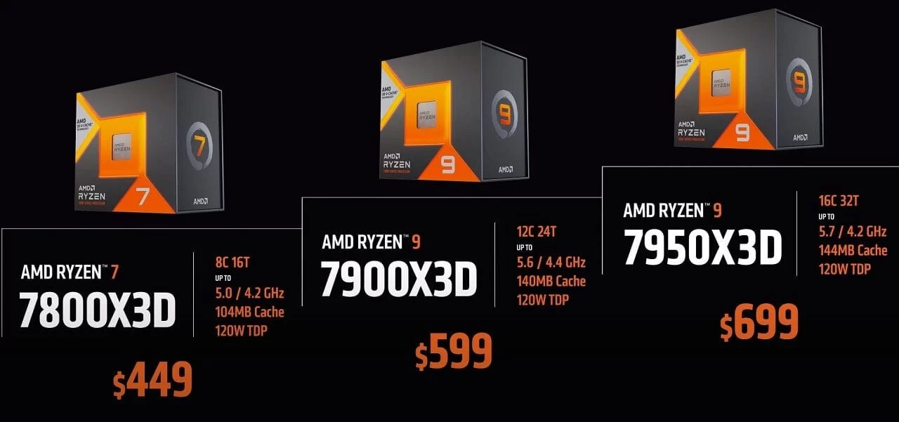 amd cong bo chi tiet dong amd ryzen 7000x3d tin gaming gear 1