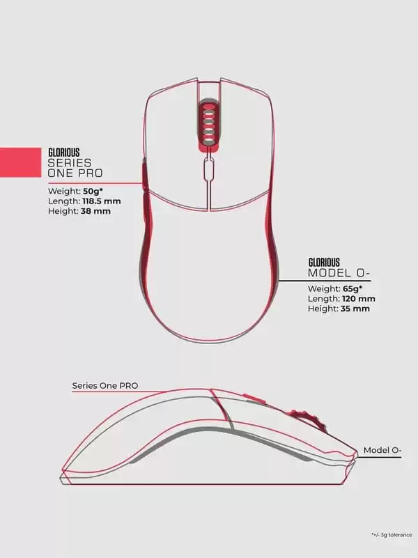Series One Pro 1