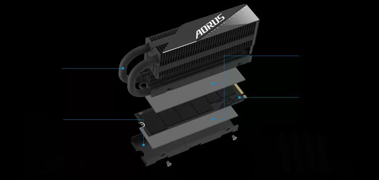 ssd