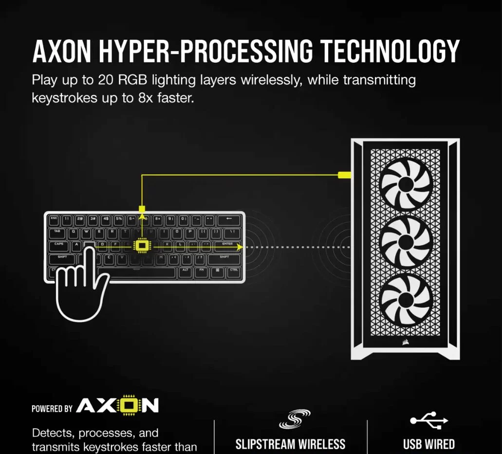 K100 AIR WIRELESS RGB Ultra Thin Mechanical Gaming Keyboard TTD 13