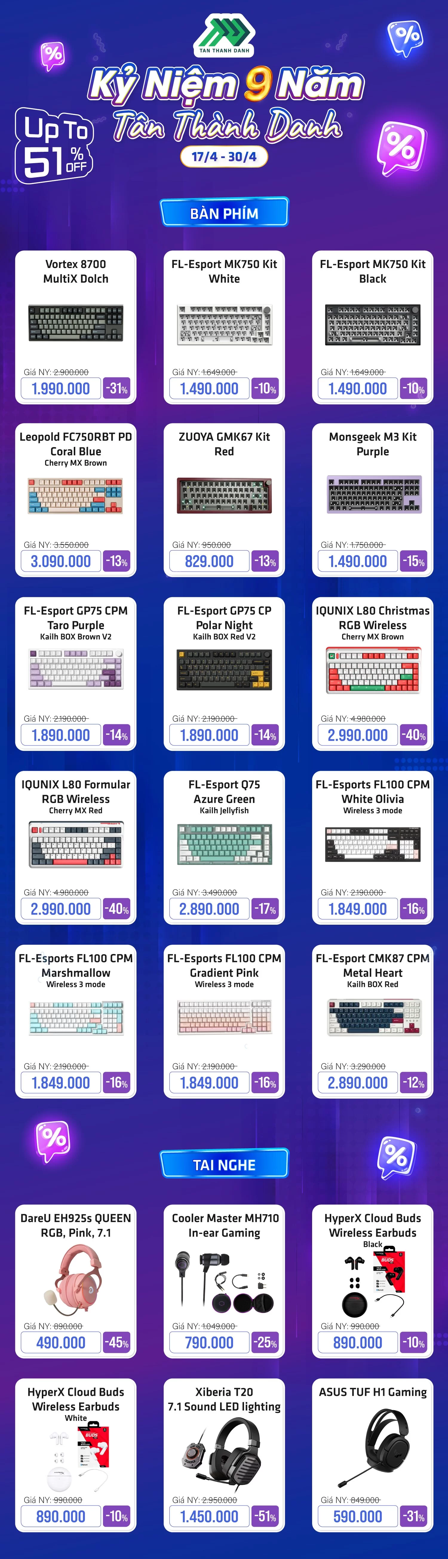 List KyNiem9Nam Gear1