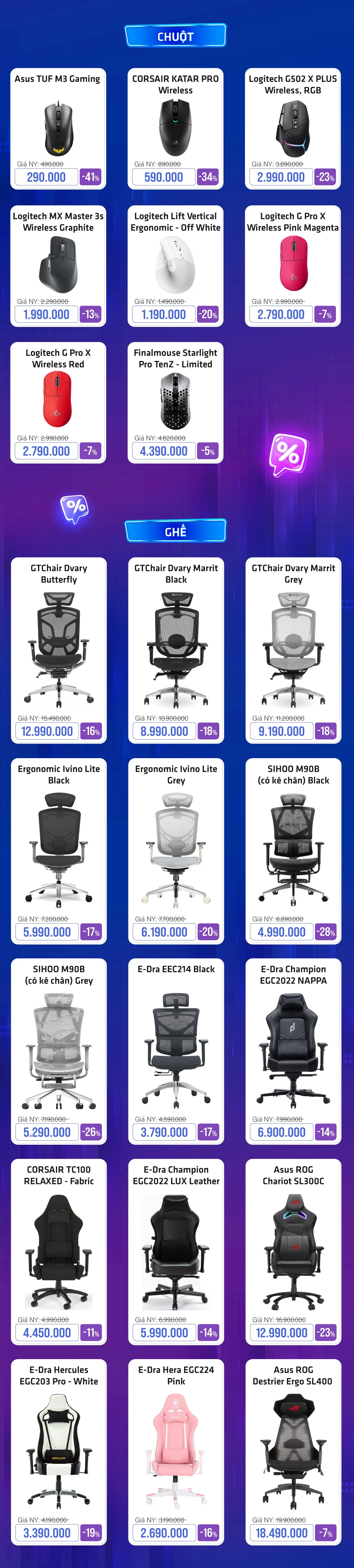 List KyNiem9Nam Gear2