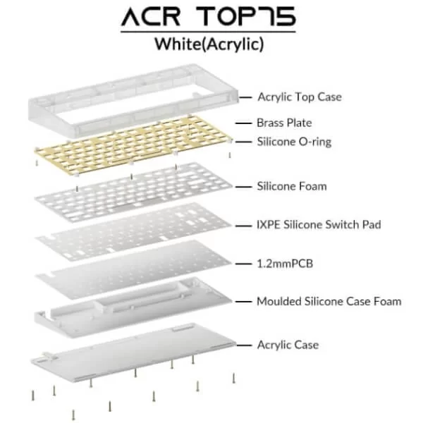 ACR TOP 75 XQ7 2