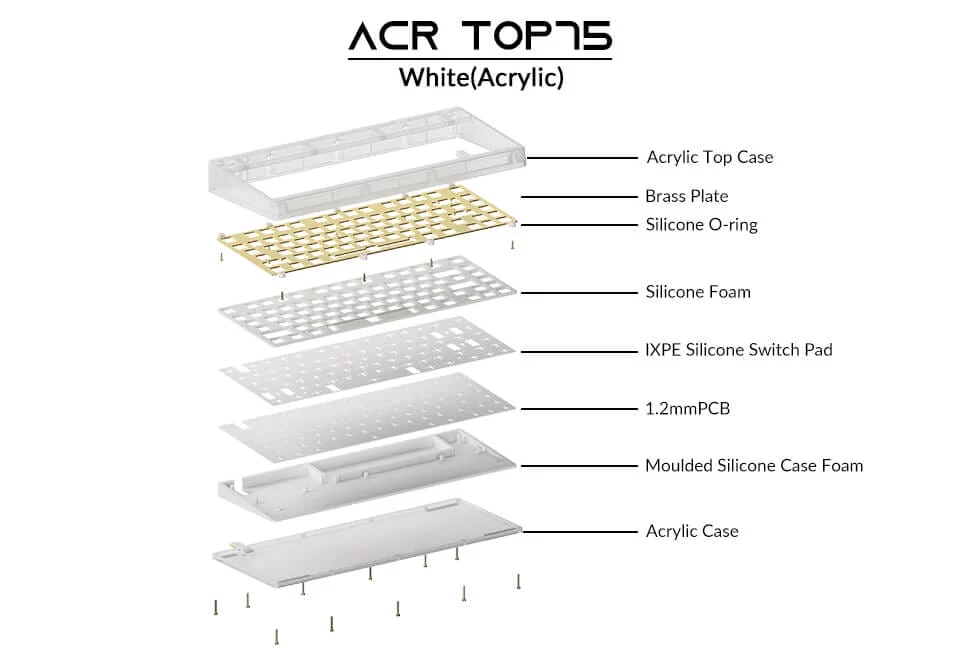 ACR TOP 75 XQ7