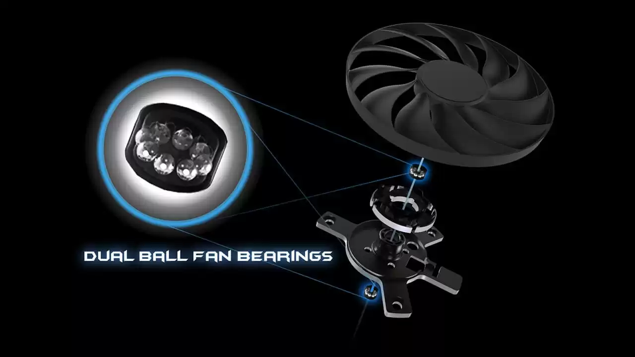 DUAL RTX4060Ti 8G dual ball fan bearings