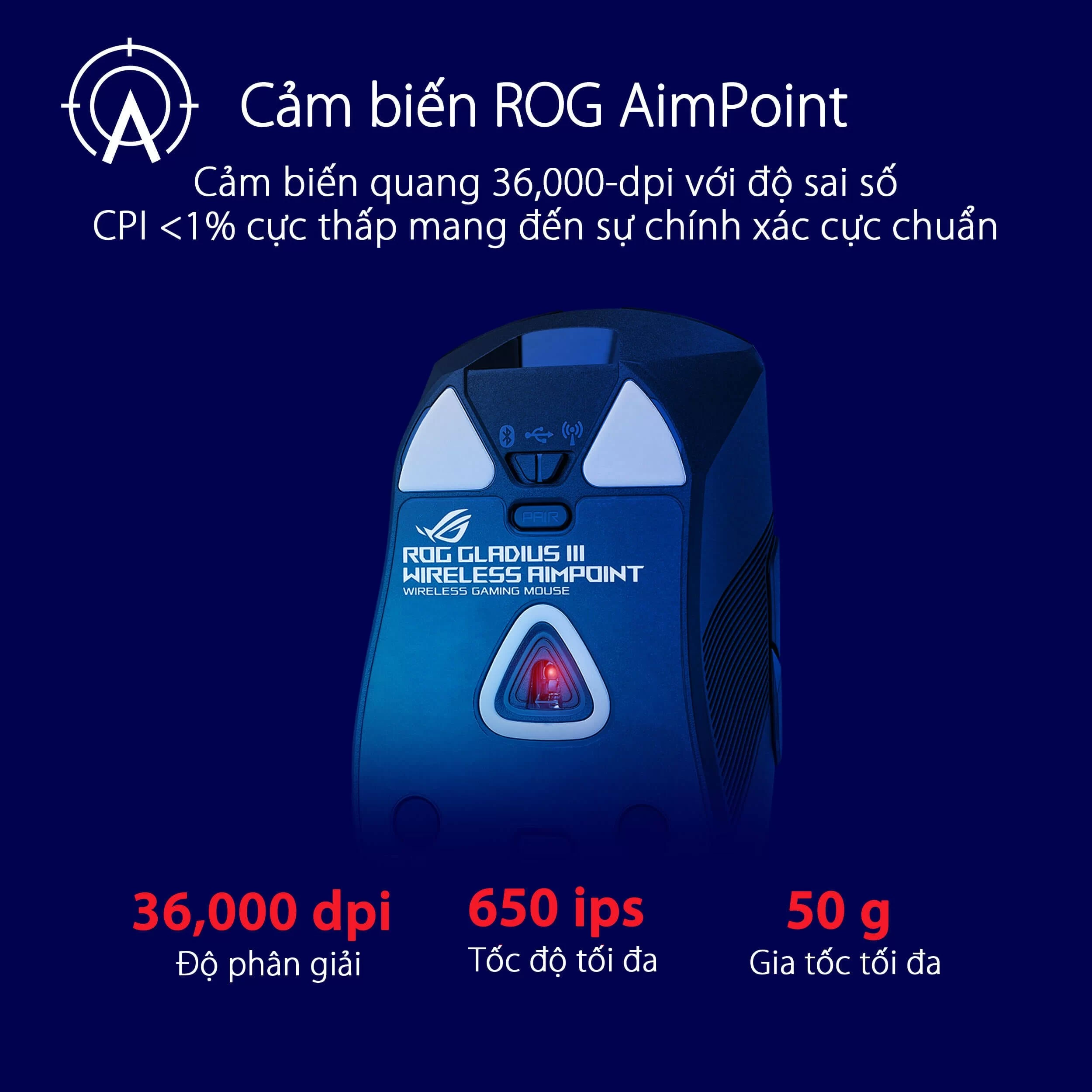 ROG GLADIUS III AIMPOINT image 01