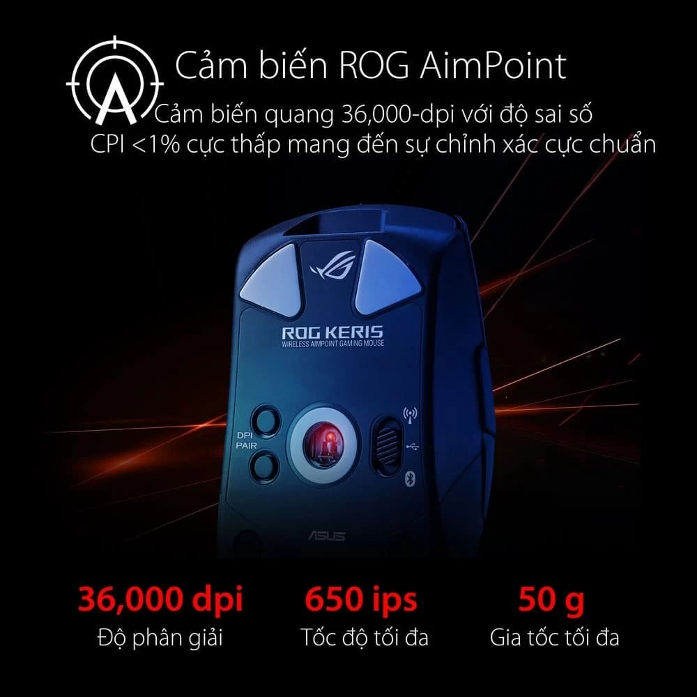 ROG KERIS WIRELESS AIMPOINT image 01