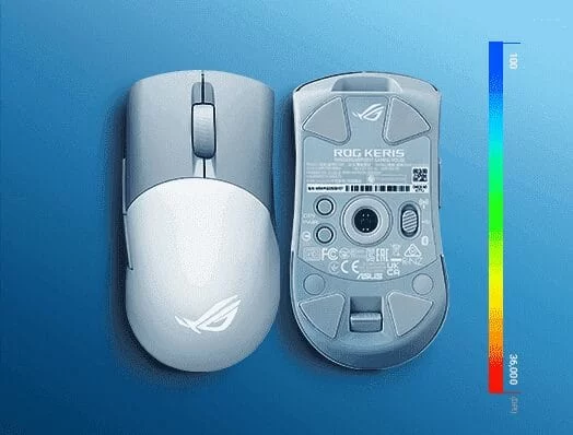 ROG Kerris Aimpoint dpi