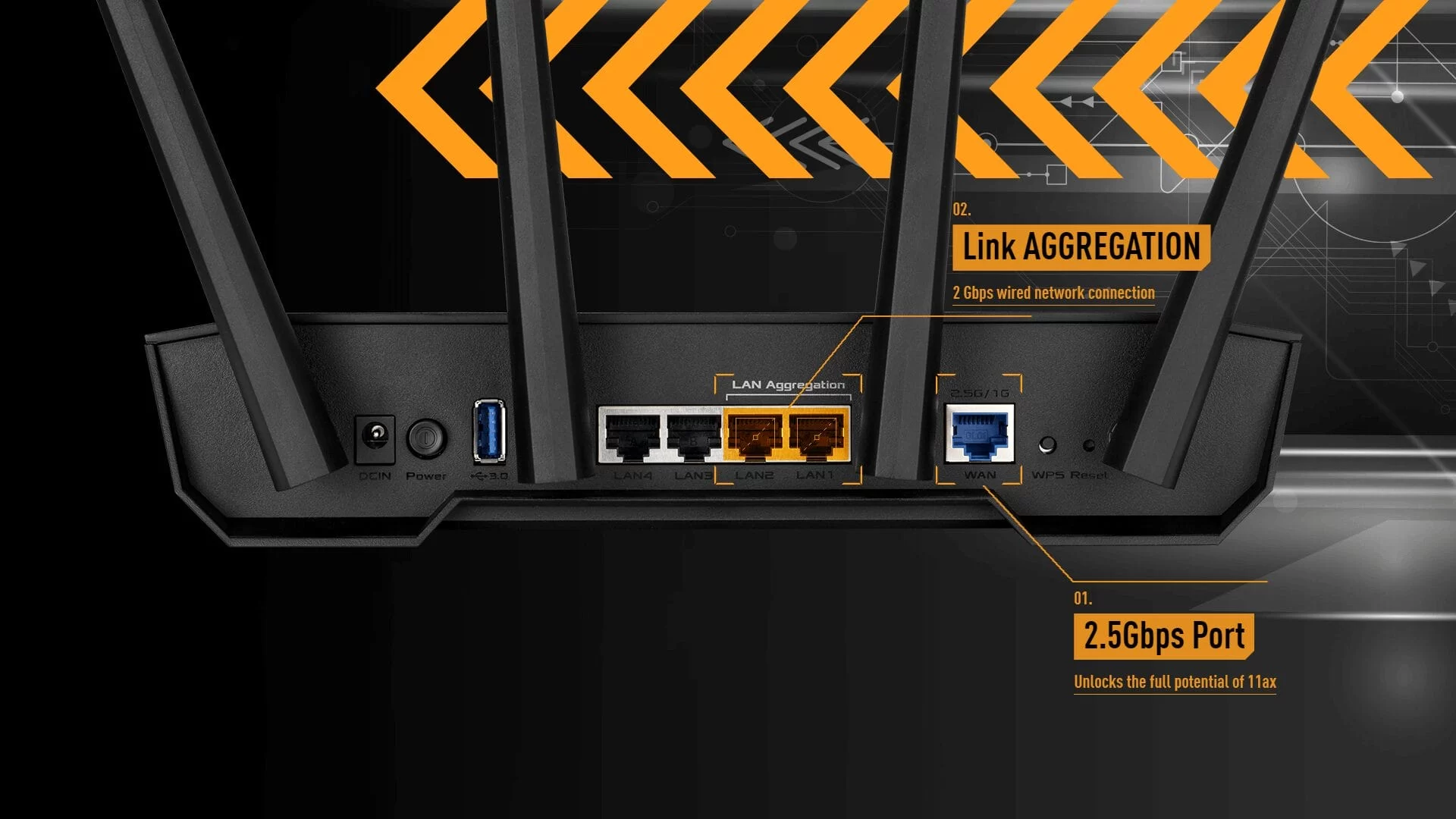 TUF Gaming AX3000 V2 TUF AX3000 V2 port bg