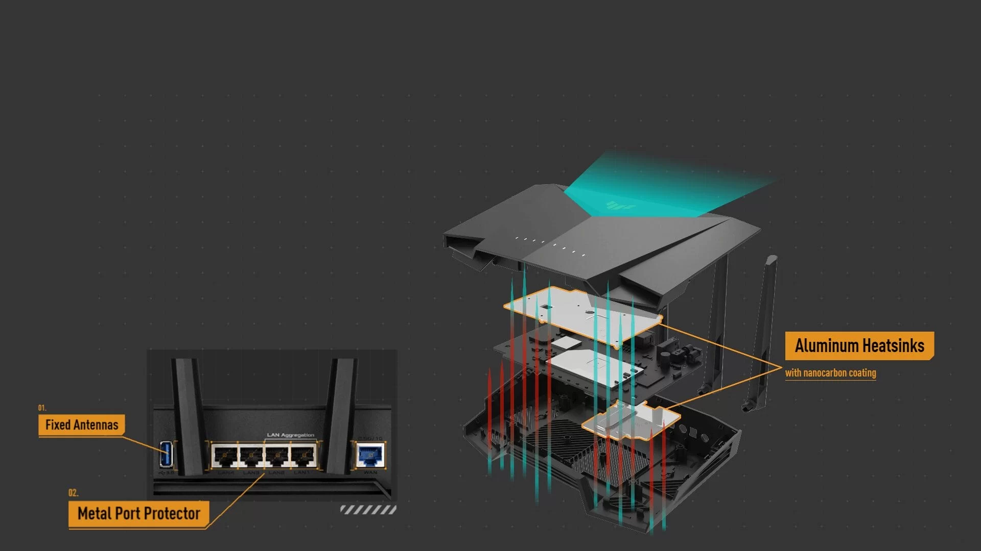 TUF Gaming AX3000 V2 TUF AX3000 V2 structure bg