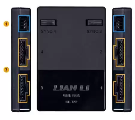 unifan sl v2 38 1