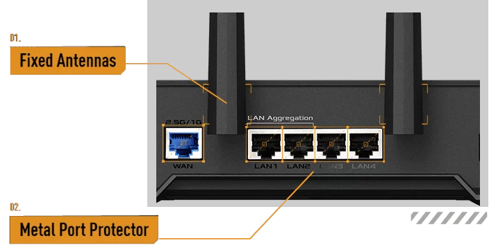 Durable WiFi router