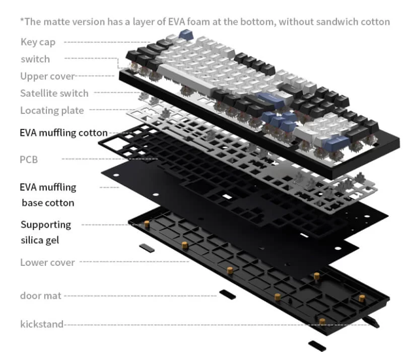 FL ESPORTS SK100 Page pC 10