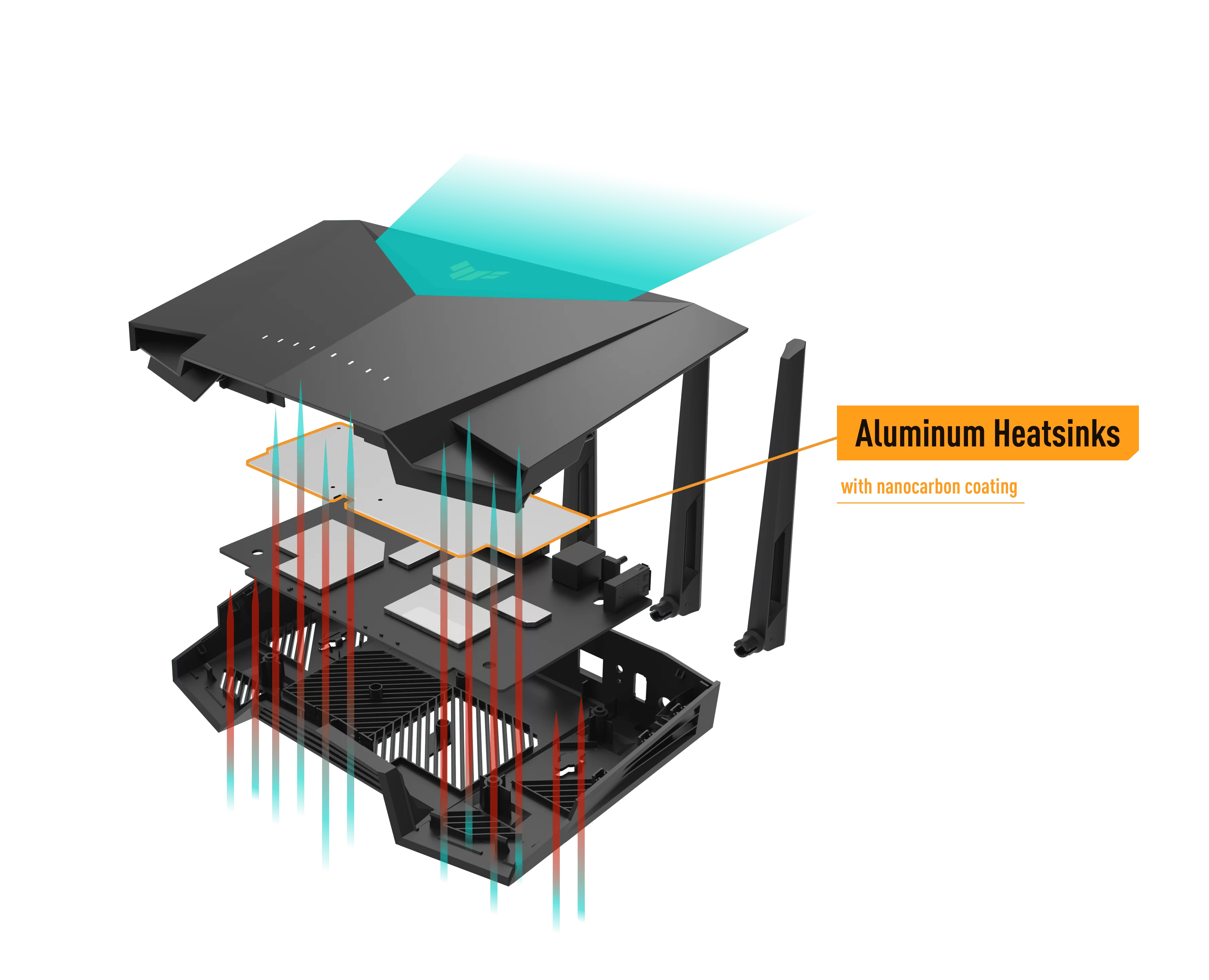 Stable WiFi router