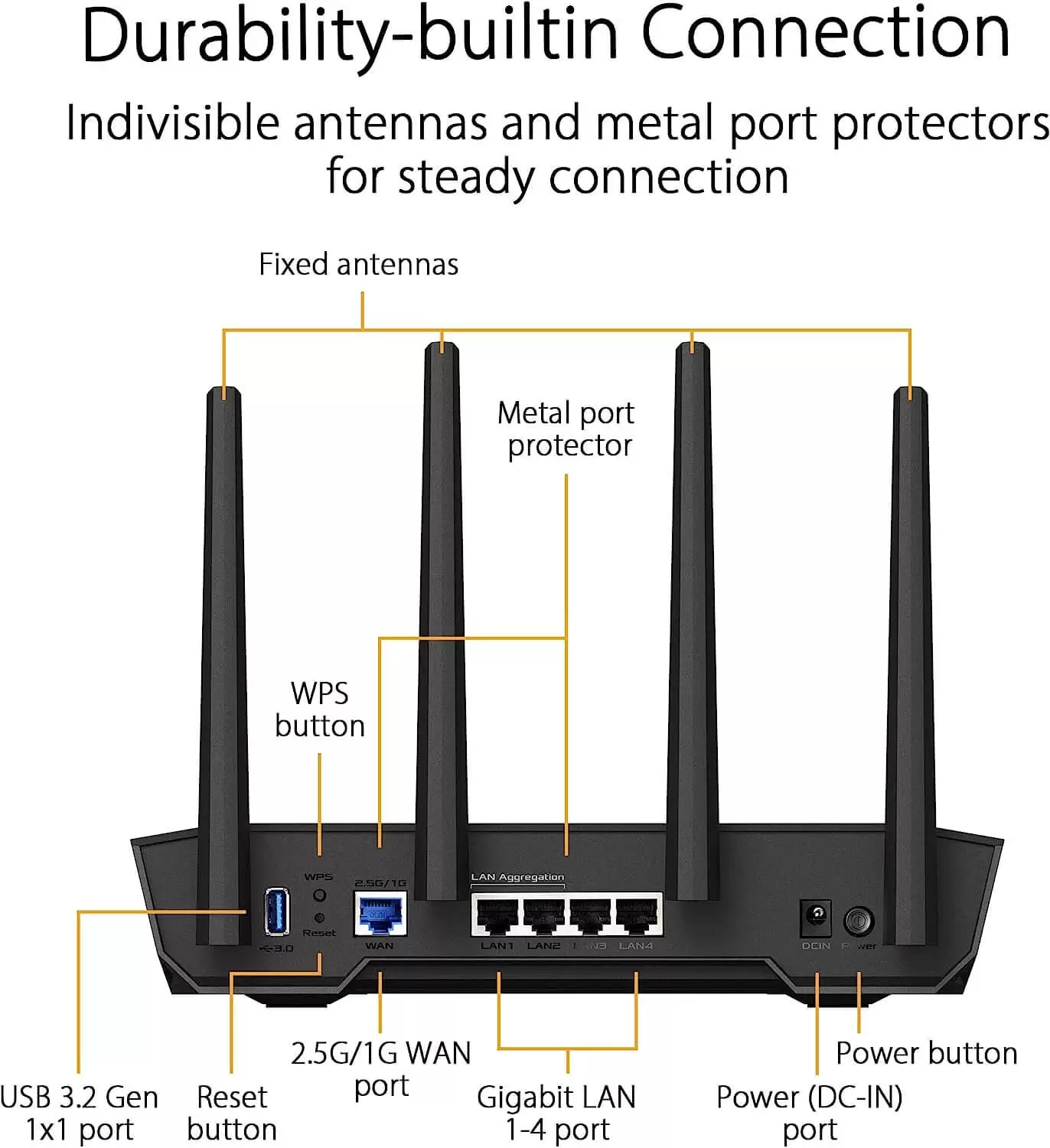 TUF Gaming Router Page mobile 5
