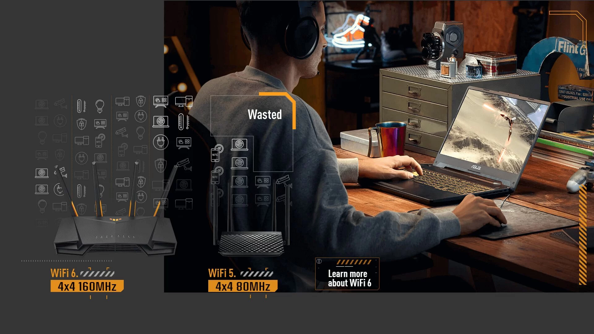 TUF Gaming Router Wifi 6 router