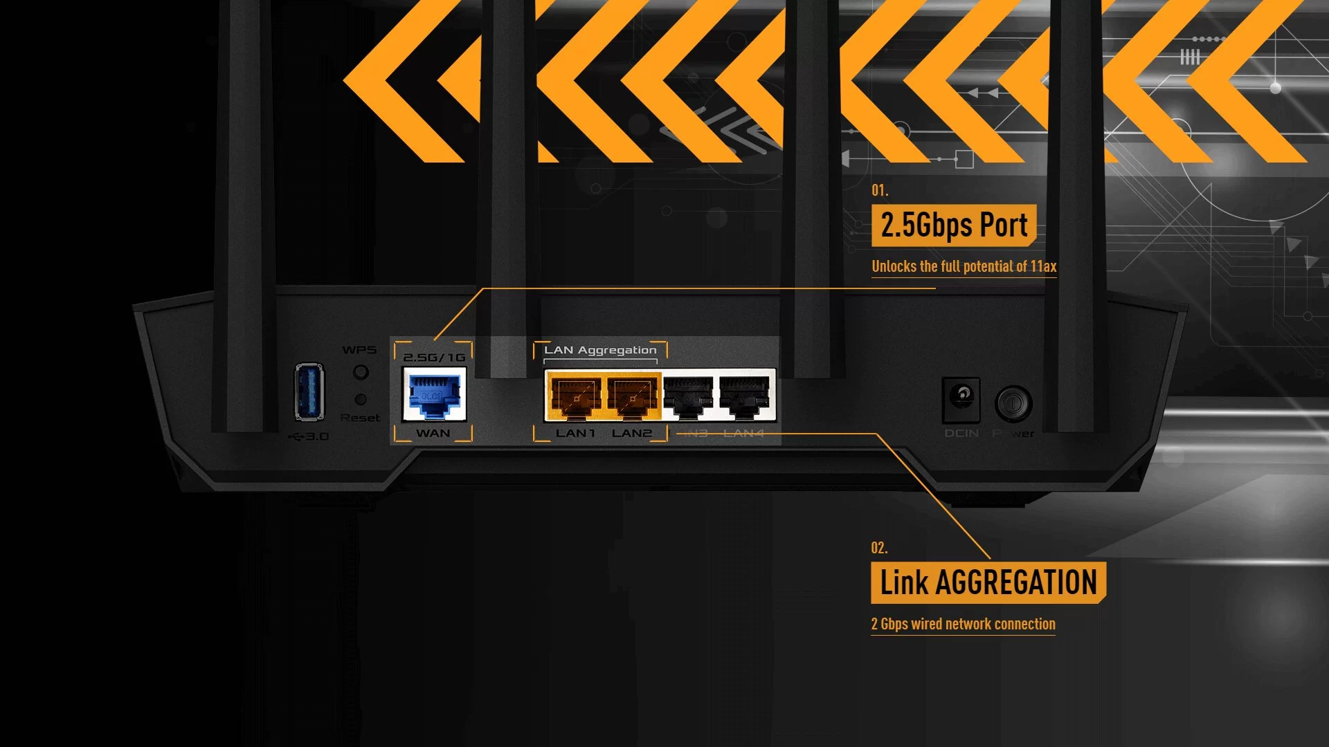 TUF Gaming Router port bg