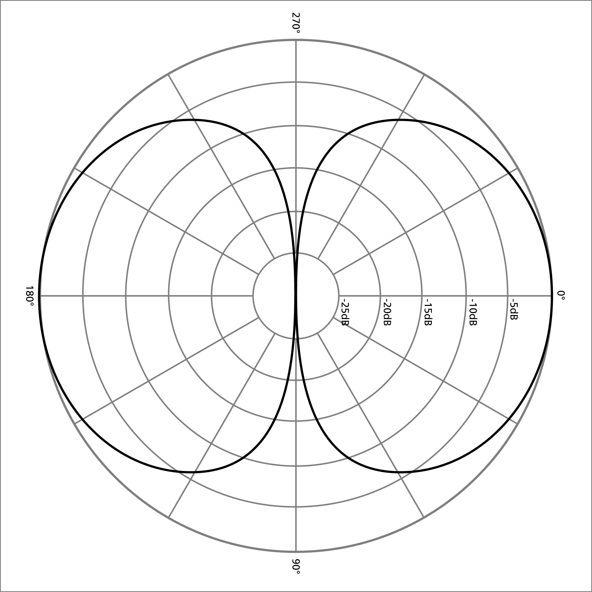 Thronmax Ghost2 pngfind.com microphone drawing png 4723268 1
