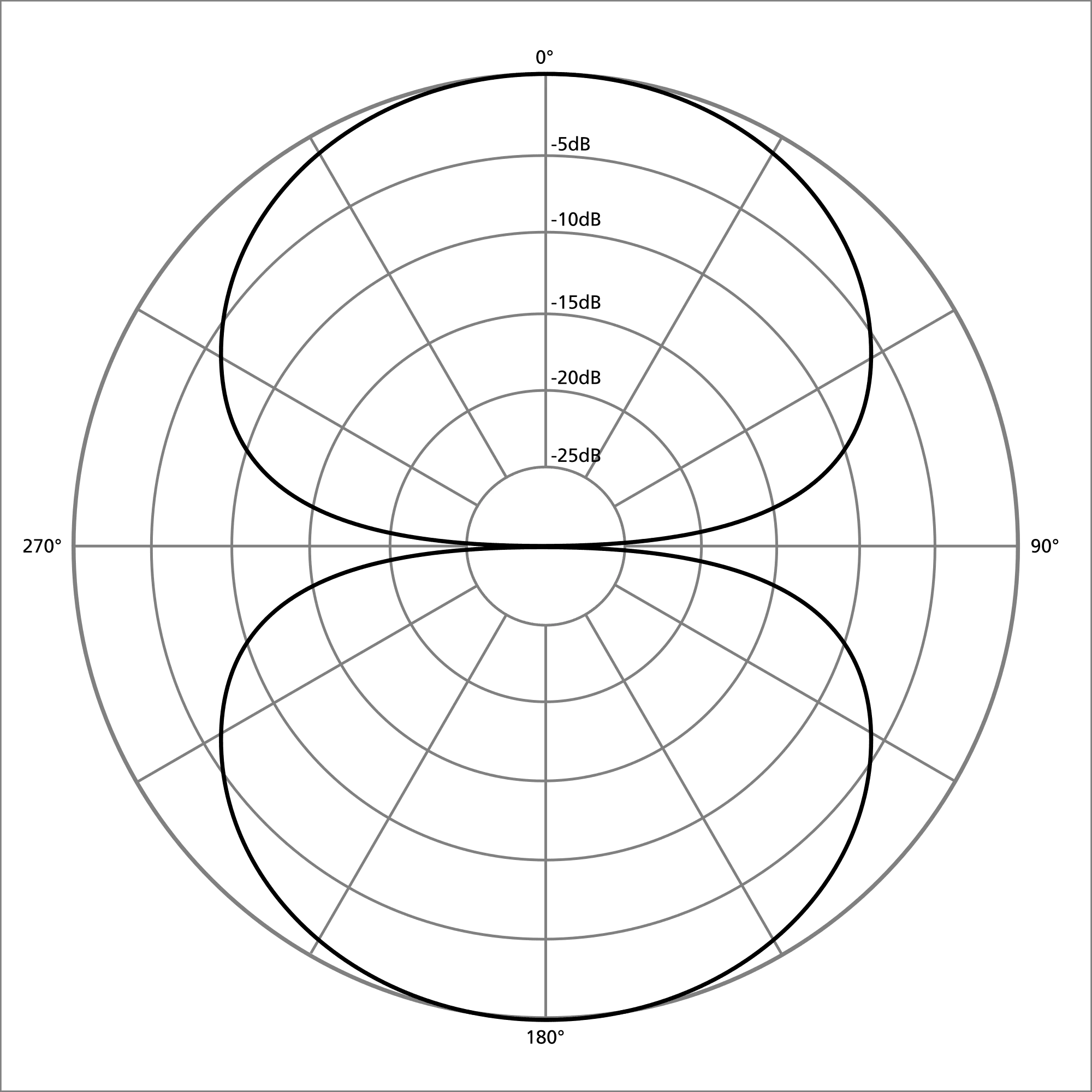 Thronmax Ghost2 pngfind.com microphone drawing png 4723268