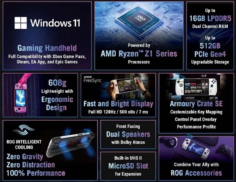 asus rog ally ryzen z1 page mobile ttd 3