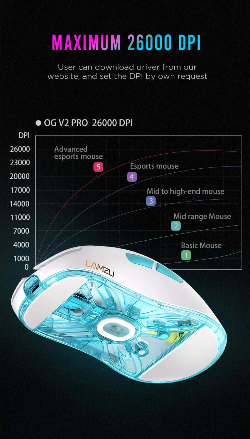 20230619 Atlantis OG V2 PRO 800px 06 a6701255 9059 49d3 9a6b f1555e5adad8