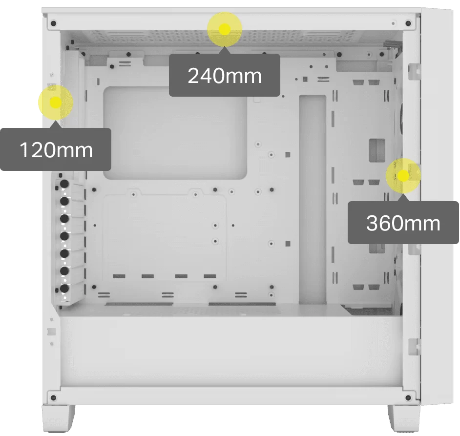 Corsair 3000D RGB AIRFLOW White Panel2 image RadiatorCapacity 120mm white