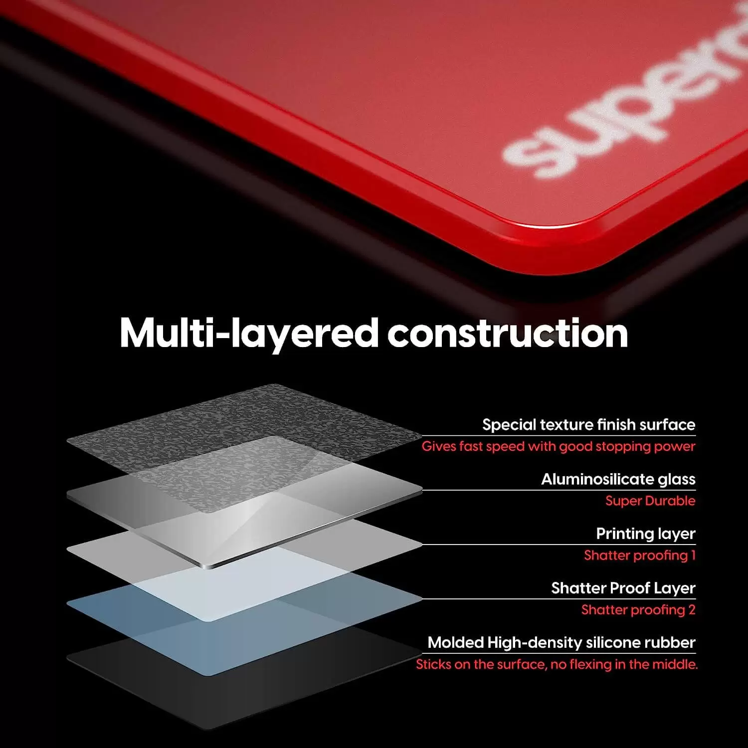 Pulsar Superglide Premium Glass Red L Size page mobile 3