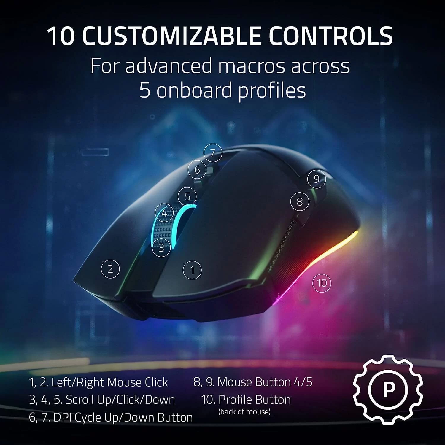 RAZER COBRA PRO Page mobile 5
