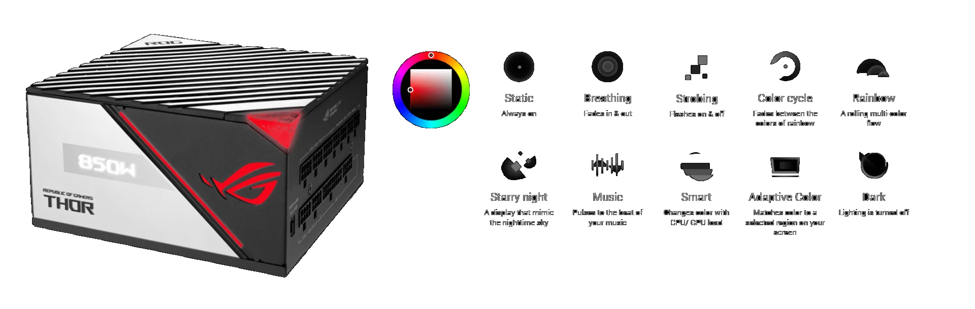 Thor 850p2 ROG THOR 850P2 aura sync
